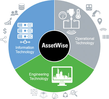 Content Dam Ww Print Articles 2016 05 1605wwsp3 W13