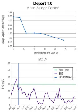1608wwcsd Z01 1608wwcsd Z01