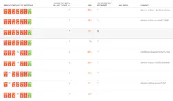 We1609 13 687 We1609 13 687