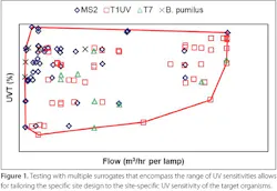 We1609 46 Fig1 687 We1609 46 Fig1 687