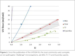 We1609 46 Fig2 687 We1609 46 Fig2 687