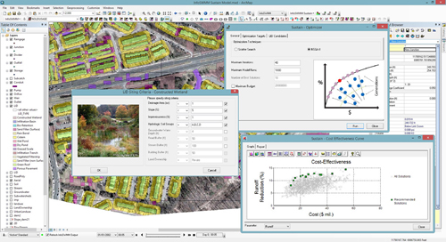 Content Dam Ww Online Articles 2016 10 Infoswmm Sustain Scrnl
