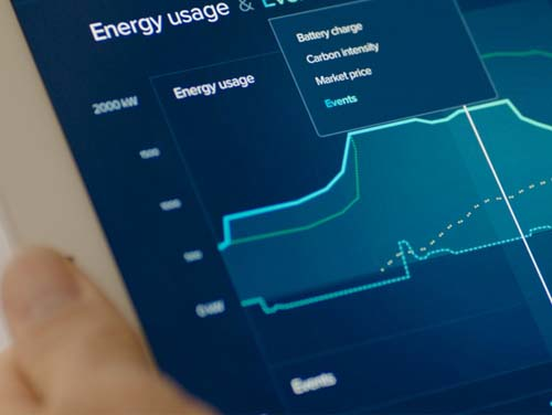 Photo: Advanced Microgrid Solutions.