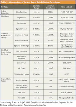 We1611 34 687 We1611 34 687