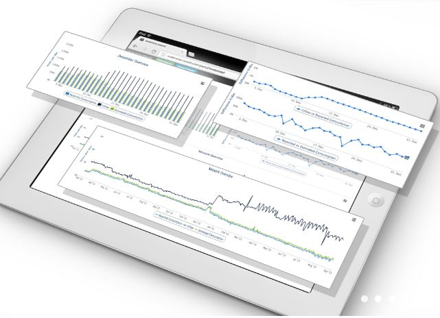 Content Dam Ww Online Articles 2016 10 Analytics