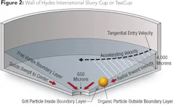 1702wwft2 F2 1702wwft2 F2