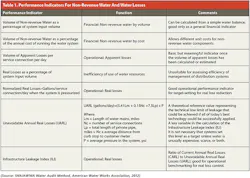 We1703 36 687 We1703 36 687