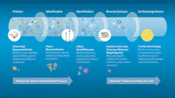 We1703 48 687 We1703 48 687