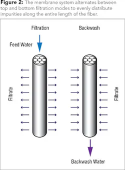 1707wwft2 Z01 1707wwft2 Z01