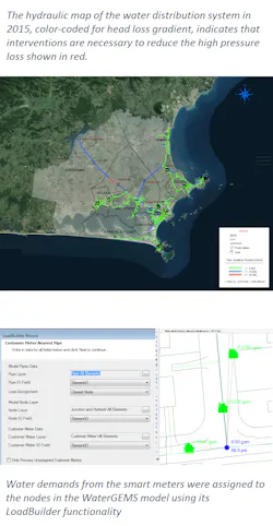 Figure1 Prolagos Entech Figure1 Prolagos Entech