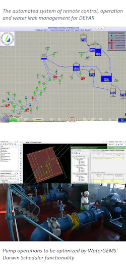 Figure2 Akatt Manilawater Figure2 Akatt Manilawater