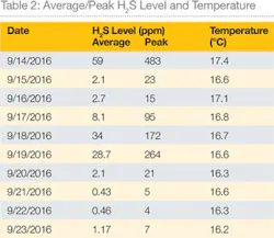 1709ww 872 1709ww 872