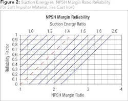 1709wwpmp Z02 1709wwpmp Z02