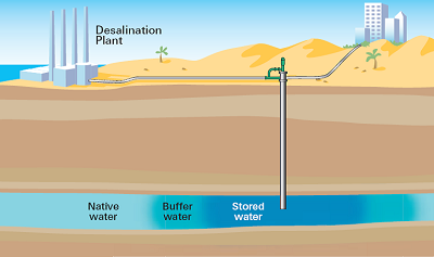 Content Dam Ww Online Articles 2017 09 Asr System