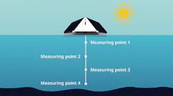 1807wwprd P10 1807wwprd P10