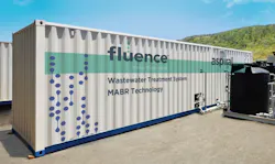 Source: Fluence Source: Fluence