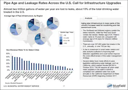 We1811 31 1 We1811 31 1