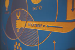 Content Dam Ww Online Articles 2019 01 Ww Amta Board Marketing Strategy 6229 1 Content Dam Ww Online Articles 2019 01 Ww Amta Board Marketing Strategy 6229 1