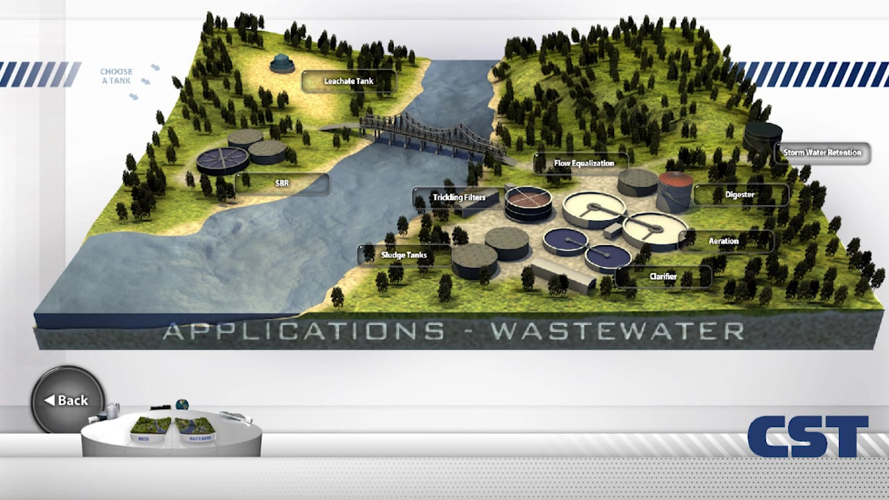 CST Industries | WaterWorld