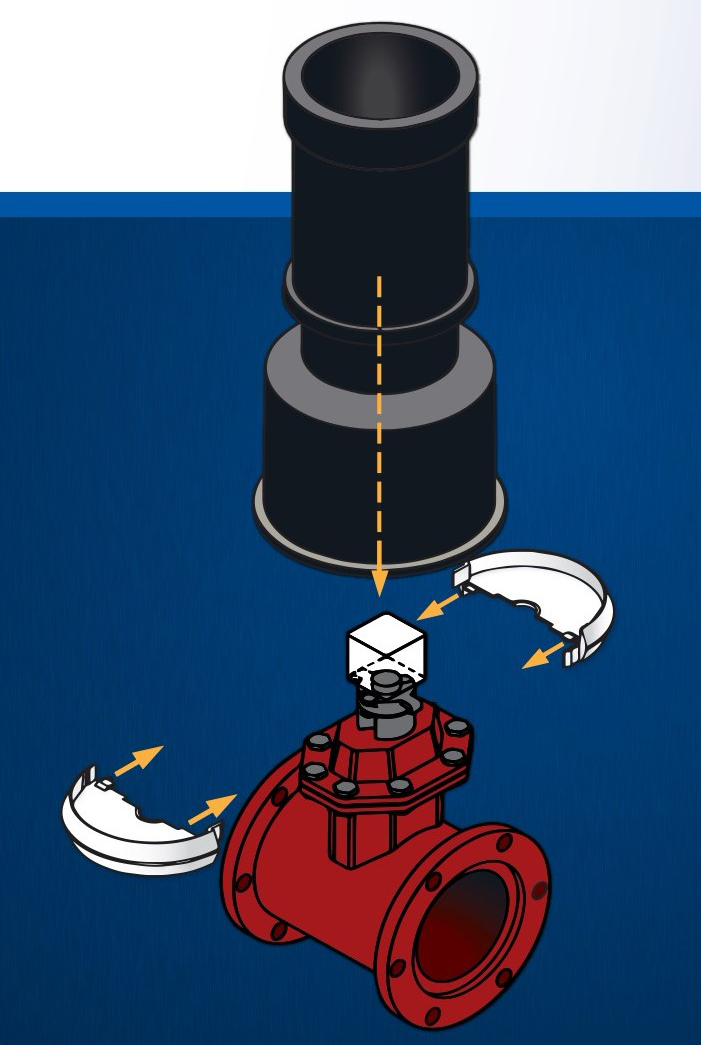 A BOXLOK prevents the common issue of valve box shift.