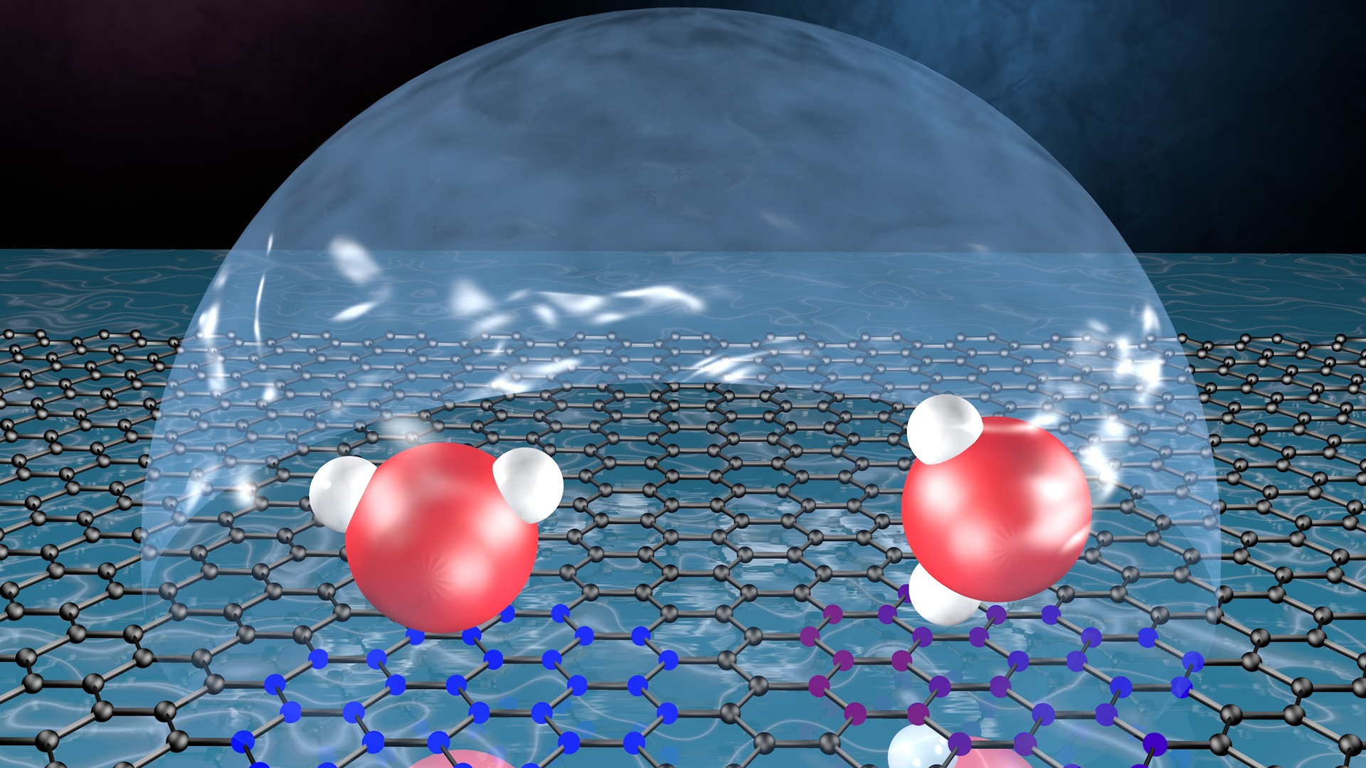 An image showing graphene water molecules on both sides of graphene. Because graphene is a conductor of electricity, water molecules on both sides of the graphene attract each other by the same charges.