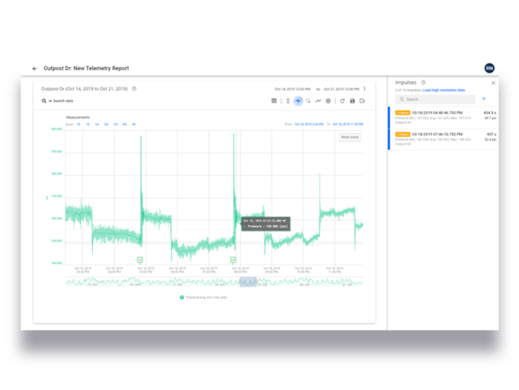 Screenshot 01 Unity Real Time Asset
