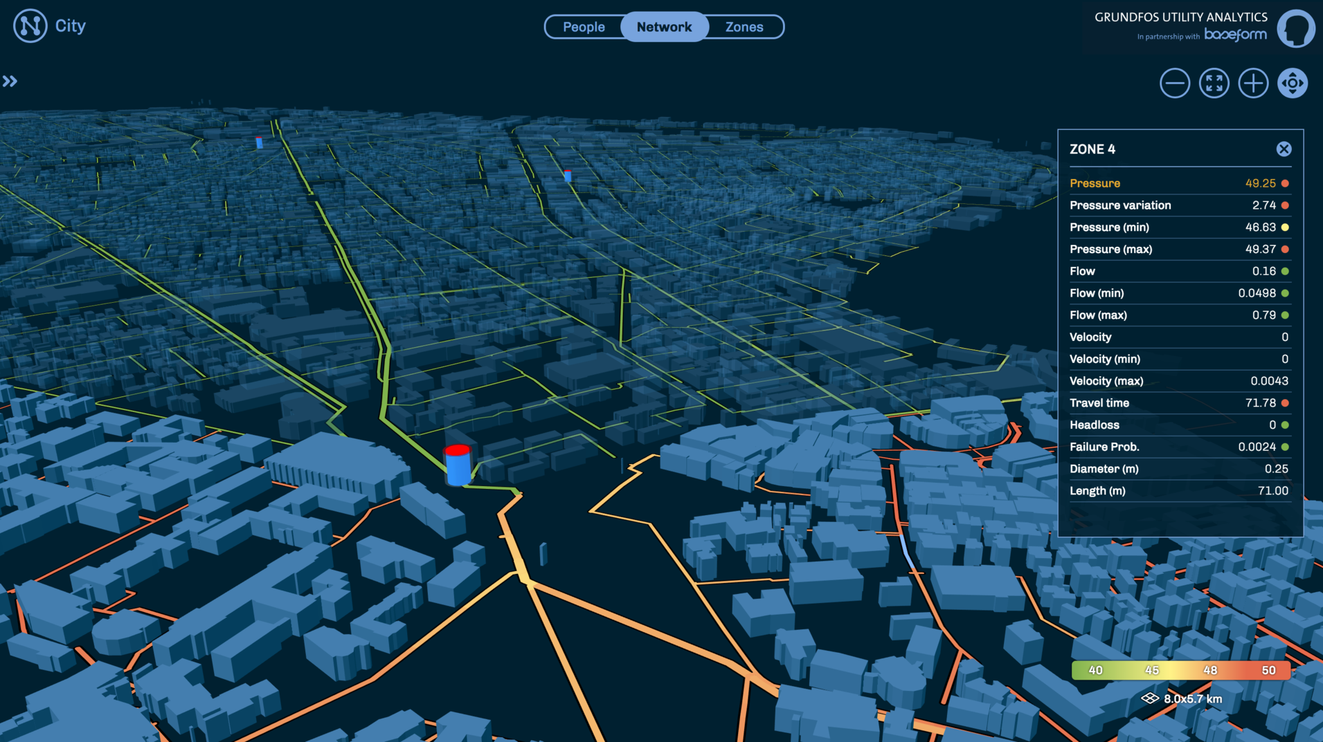 Grundfos Baseform 60afea3379c04