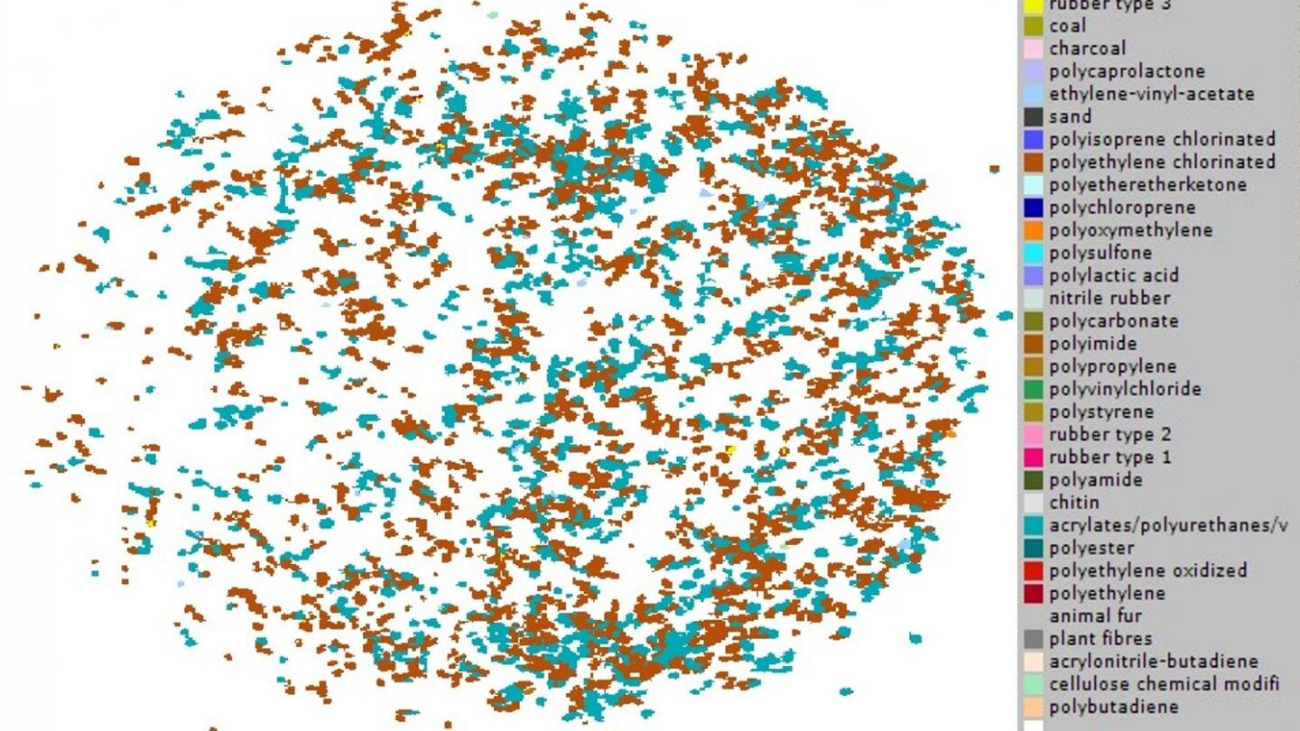 This image is generated by siMPle, an FTIR particle-analysis software, after comparison of the acquired particles spectra with a reference database.