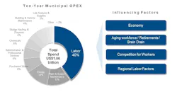 2112 W Wft1 P02 2112 W Wft1 P02