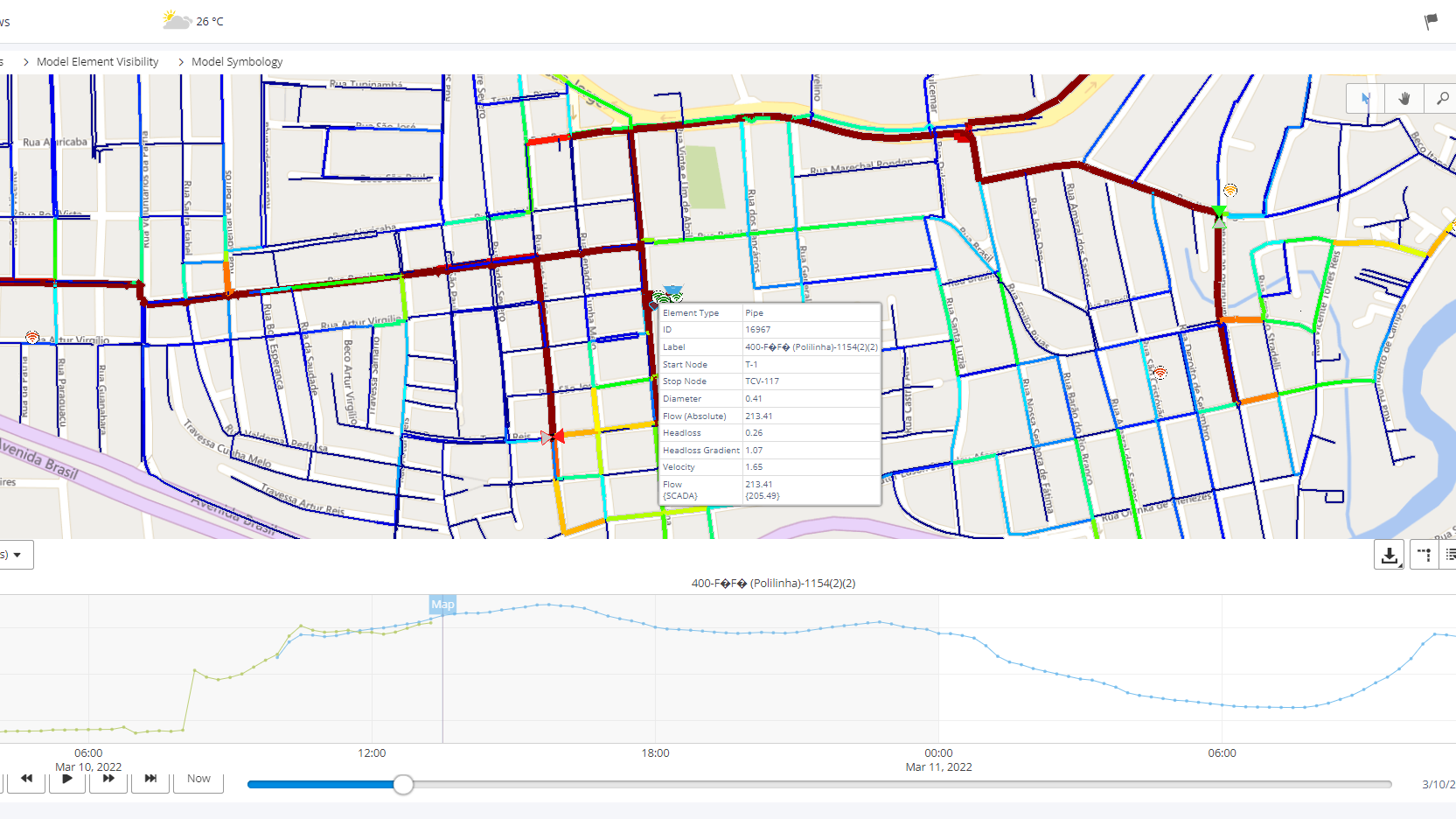 AEGEA is one of Brazil&rsquo;s largest private water and sanitation companies, serving over 21 million people in 153 cities.