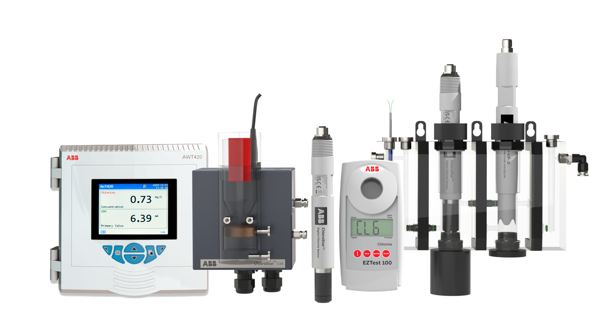Abb 010 Chlorine Analysis Hero