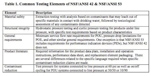 65e745dea9f492001e1c0517 Screen Shot 20171201 At 11