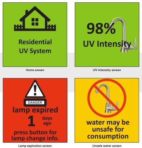uv_controls_customer_friendly