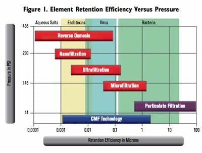 Screen Shot 2015-10-13 at 1.50.50 PM