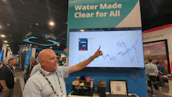 684782bb4797c0574b74a1fc Bryan Sharpnack Showcases Wims Rio 684782bb4797c0574b74a1fc Bryan Sharpnack Showcases Wims Rio