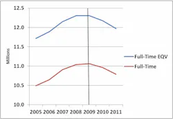 1655240320110 Chart1a 1655240320110 Chart1a