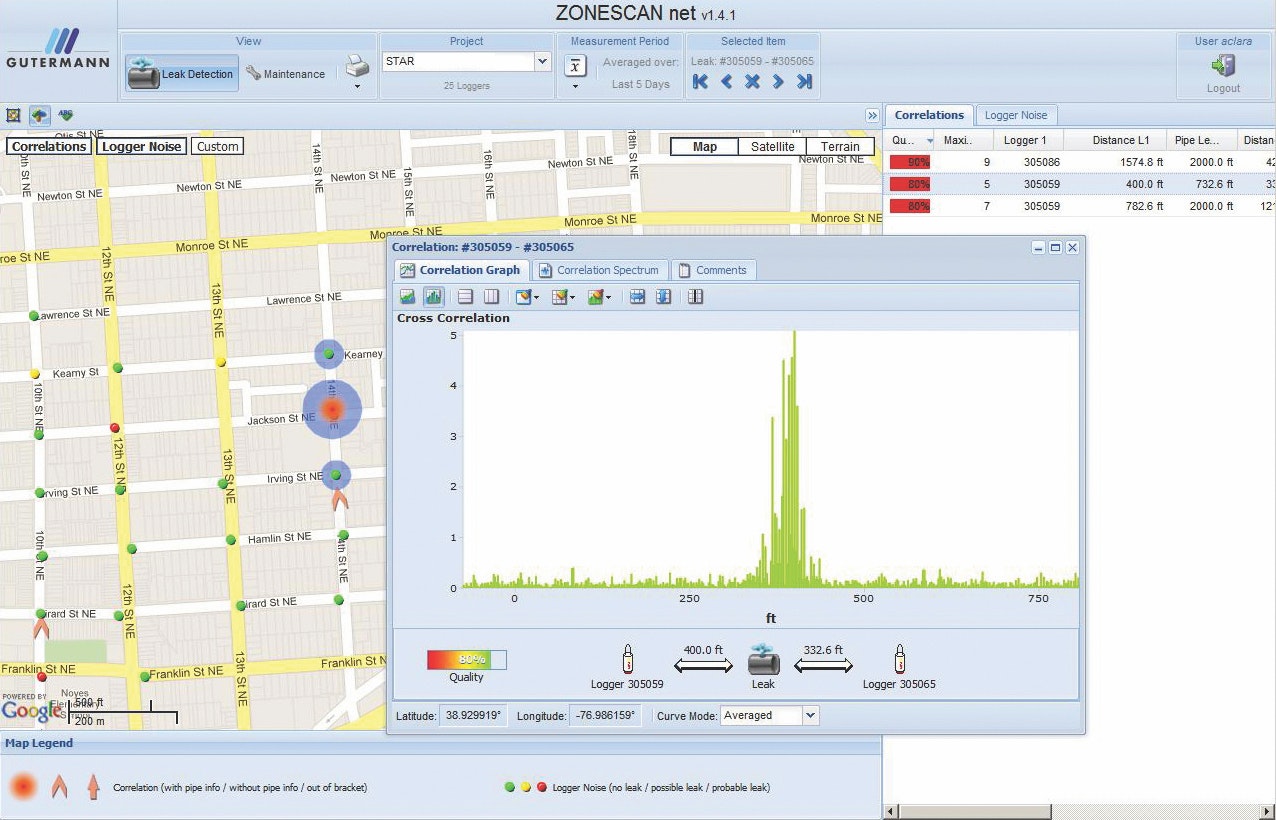 1655240348874 Correlation Pic