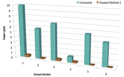 Screen Shot 2015-10-30 at 9.54.22 AM