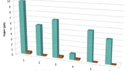 Screen Shot 2015-10-30 at 9.54.22 AM Screen Shot 2015-10-30 at 9.54.22 AM