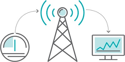 1655240392736 Ps5 Metersgraphic2