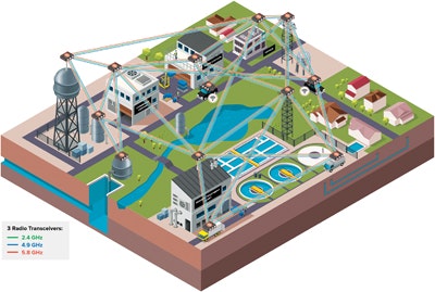 11.16_TE2_Rajant_edit2