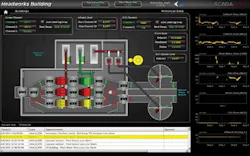 Headworks2 Headworks2