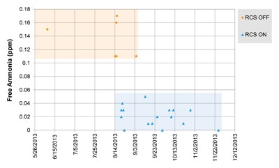 1655240404921 Figure 2x
