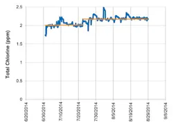 Figure%203x Figure%203x