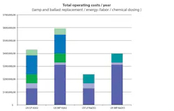 1655240412225 Opex 1655240412225 Opex