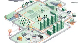 Ayyeka smart city illustrations Ayyeka smart city illustrations
