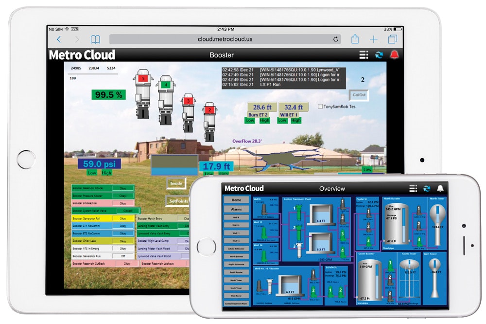 1655240429316 Metrocloud Scada