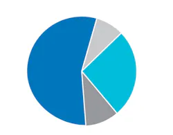 1655240435844 Screen Shot 20171207 At 2 1655240435844 Screen Shot 20171207 At 2