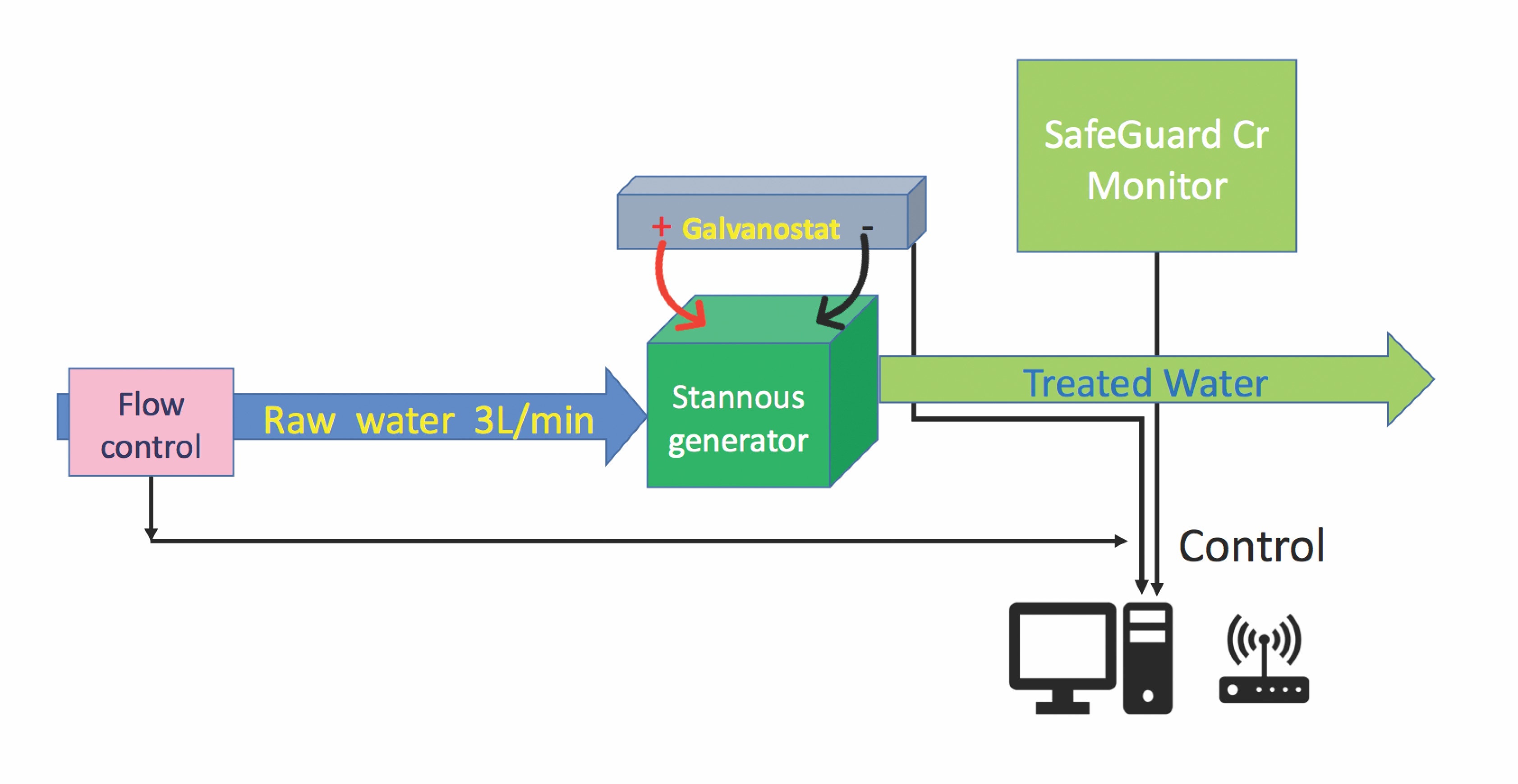 1655240457822 Screen Shot 20180618 At 4