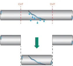 wwd-pipe-repair-2-082318 wwd-pipe-repair-2-082318